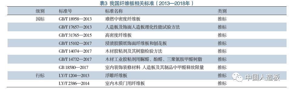 氧化镁板密度_3240环氧板塑料密度_中密度板