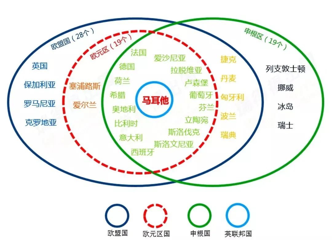 马耳他共和国_马耳他大学_马耳他投资移民