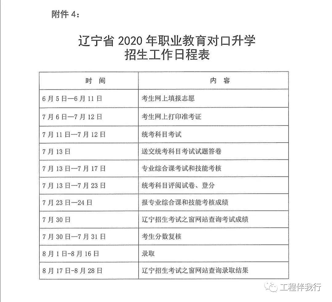 滨州学院专升本_西南财大天府学院专升本_辽东学院专升本