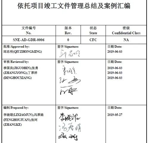 太湖国际社区人防竣工资料_国网竣工资料封面_竣工资料