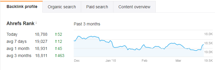 站长工具seo综合查询_seo综合查询_seo综合查询长综合查询