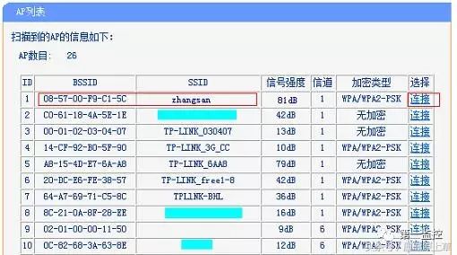 两个路由器怎么连接_路由连接局域网_漏油器连接漏油器