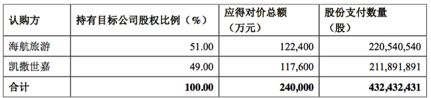 乐凯撒官网_凯撒旅游官网_凯撒旅游官网