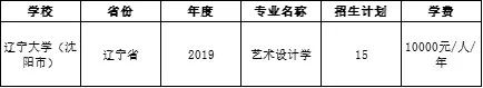 河北工程大学大学教务_辽宁大学综合教务管理_厦门去大学嘉庚学院综合教务系统