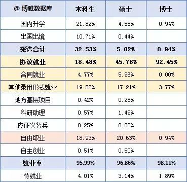 辽宁大学综合教务管理_河北工程大学大学教务_厦门去大学嘉庚学院综合教务系统