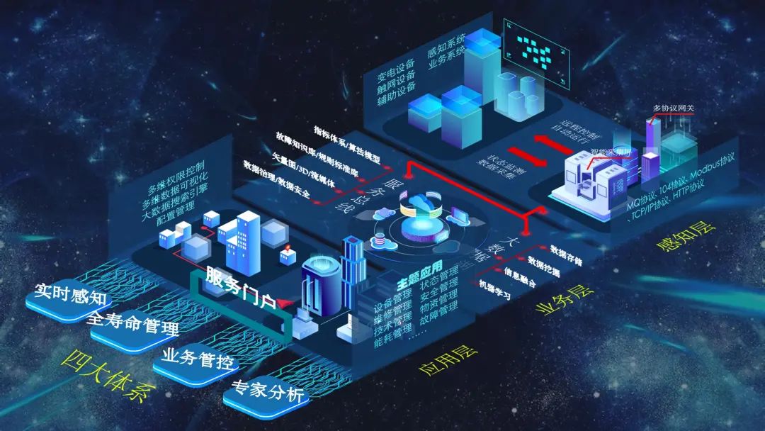 上海轨道交通地图_宁波轨道交通宁奉线地图_上海轨道交通9号线地图