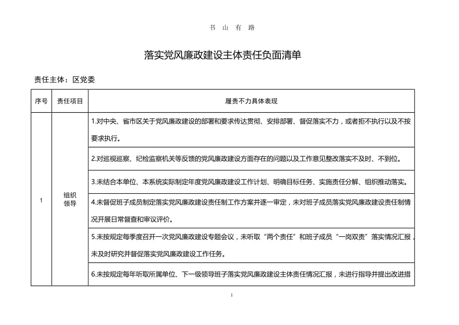 负面清单_负面清单_上海自贸区负面清单2015