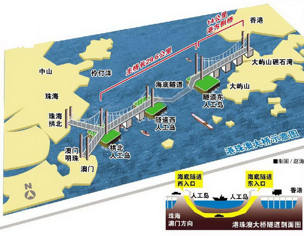 英法海峡隧道融资方案_英吉利海峡海底隧道_对马海峡隧道