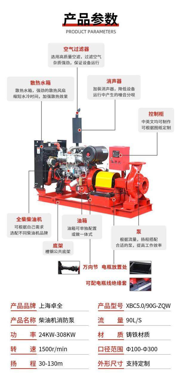 消防增压稳压箱泵一体化泵站_消防箱泵一体化泵_消防泵