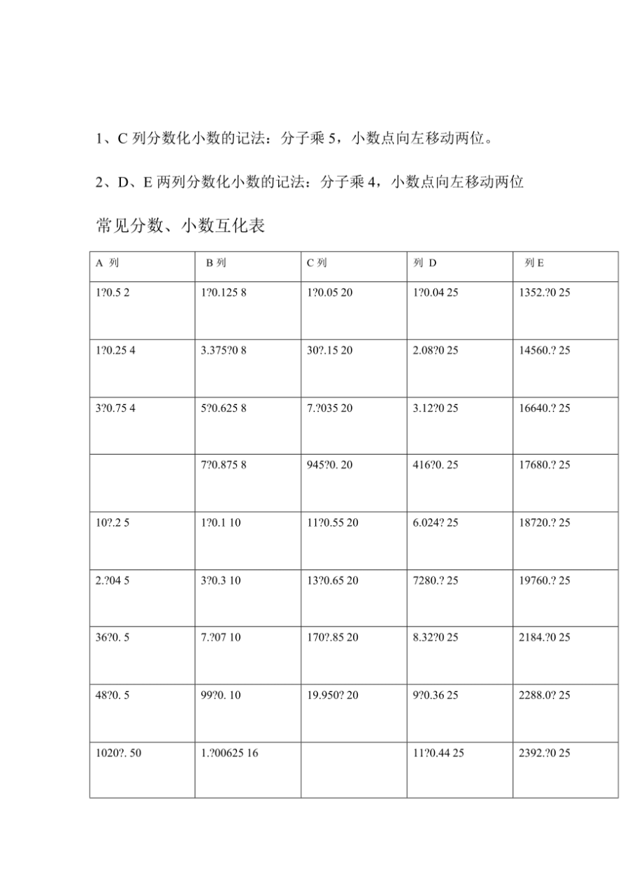 厘米毫米纳米微米皮米换算_毫米换算成米_皮米纳米微米毫米单位换算