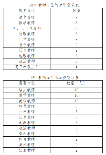 国家人事人才考试测评网官网_河北人事人才网_淮南人才人事官网