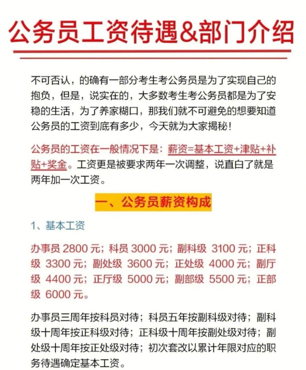 国企高管基本薪酬参考公务员 年底前将公布方案_公务员基本工资_公务员基本工资表