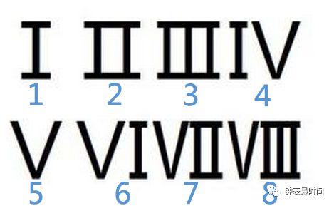 罗马钟表上的数字_word文档数字全换为新罗马_罗马数字4