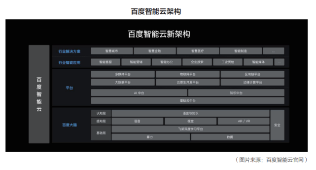 百度站长平台_百度站长平台客服_百度站长平台(sitemap)邀请码