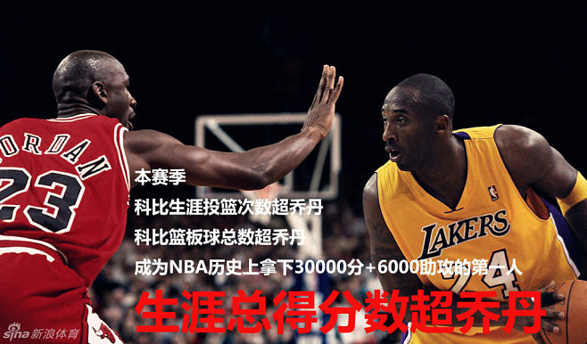 nba历史场均得分排名_nba总得分排名_nba排名得分排名