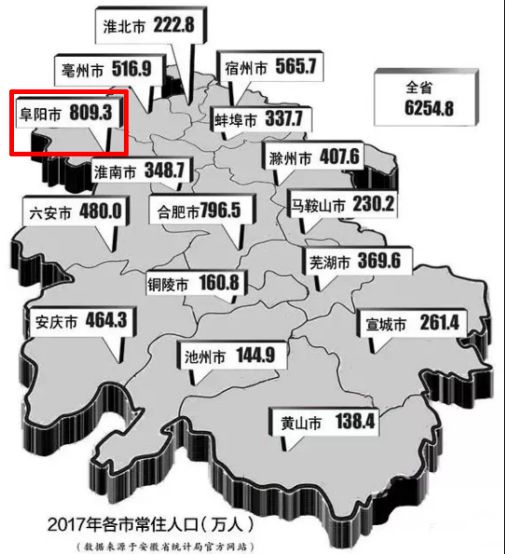 合肥是哪个省_13省支持创新是哪些省_省检察长是省常委吗