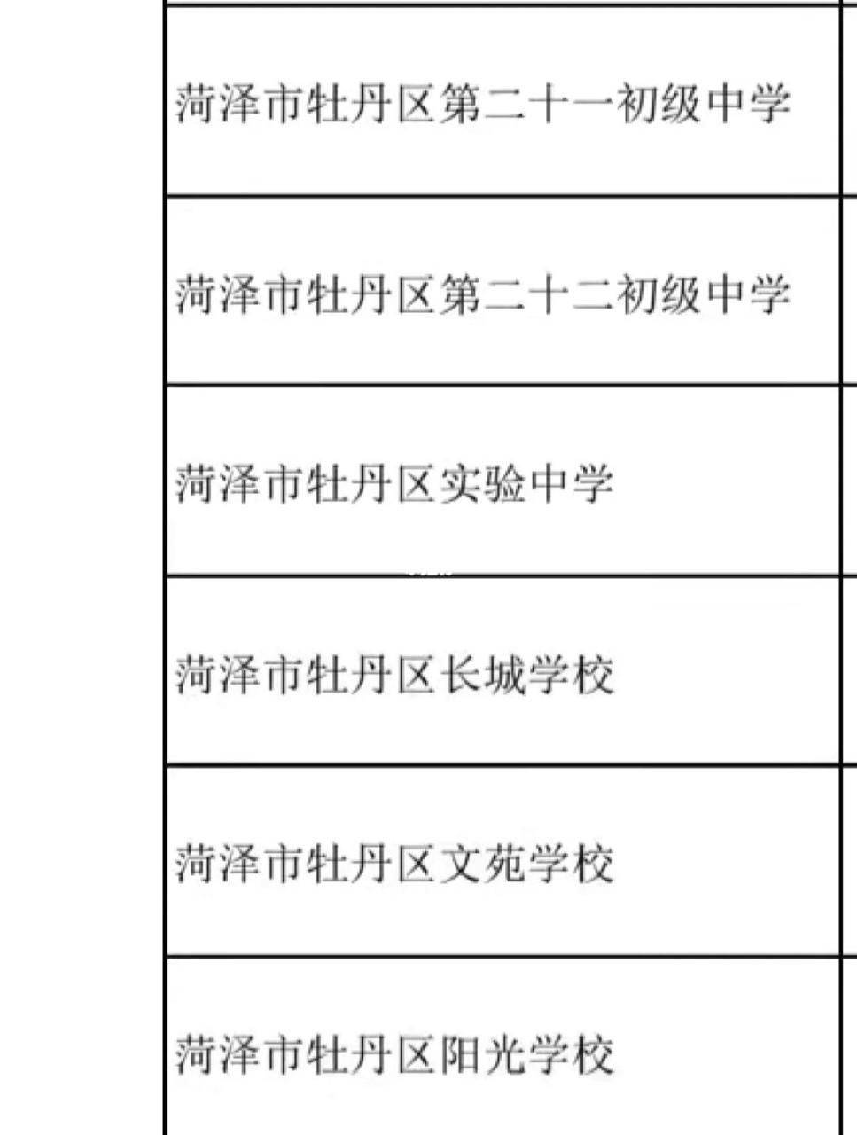 菏泽教育信息网官网_菏泽教育信息网_教育论文发表网教育论文发表网