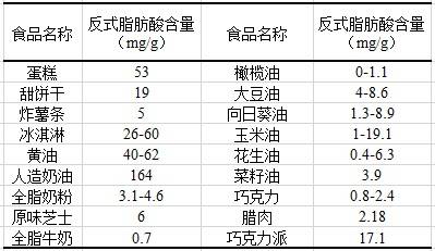 hiit减脂健身训练计划_减脂_程丹彤减脂瘦身茶效果怎么样