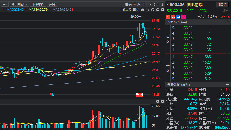 新能源龙头股票_龙头各行业的龙头股票_储能概念股 龙头林洋能源