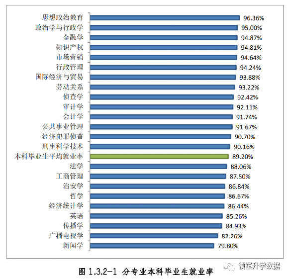 失业生国语版在线观看_失业生 徐杰_大学生失业