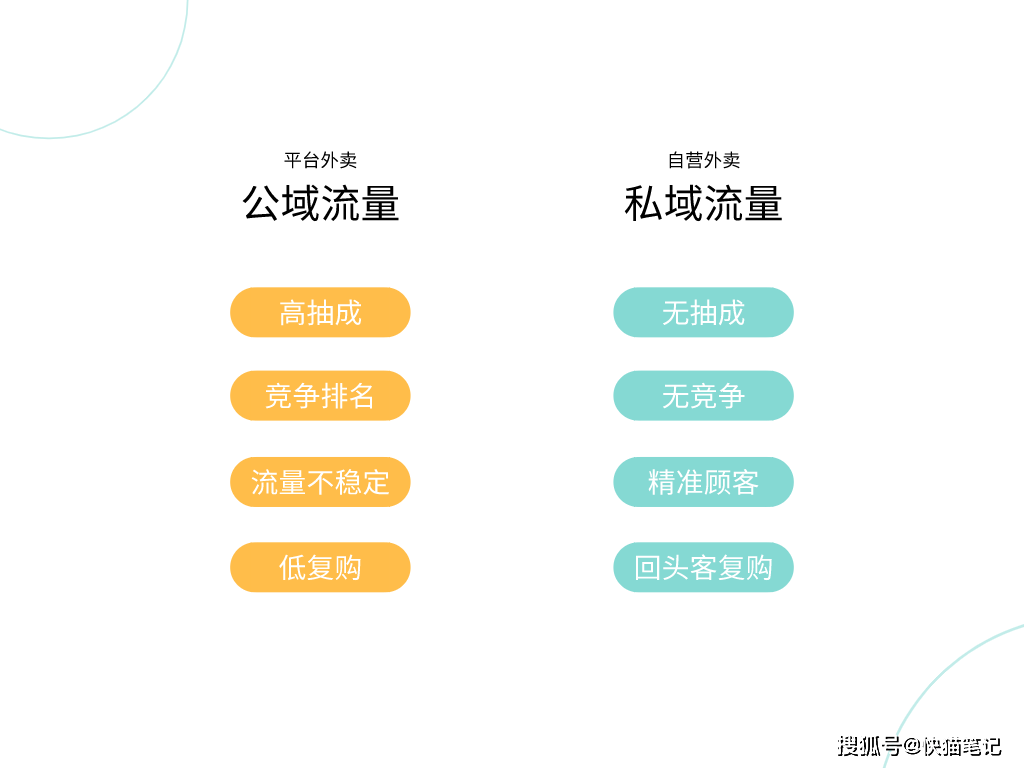 微信公众平台推广平台_流量推广平台_自媒体推广平台推广