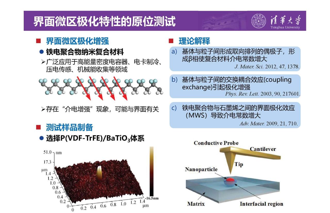 菊花硅晶电暧器_高硼硅电窑炉原理_硅的介电常数