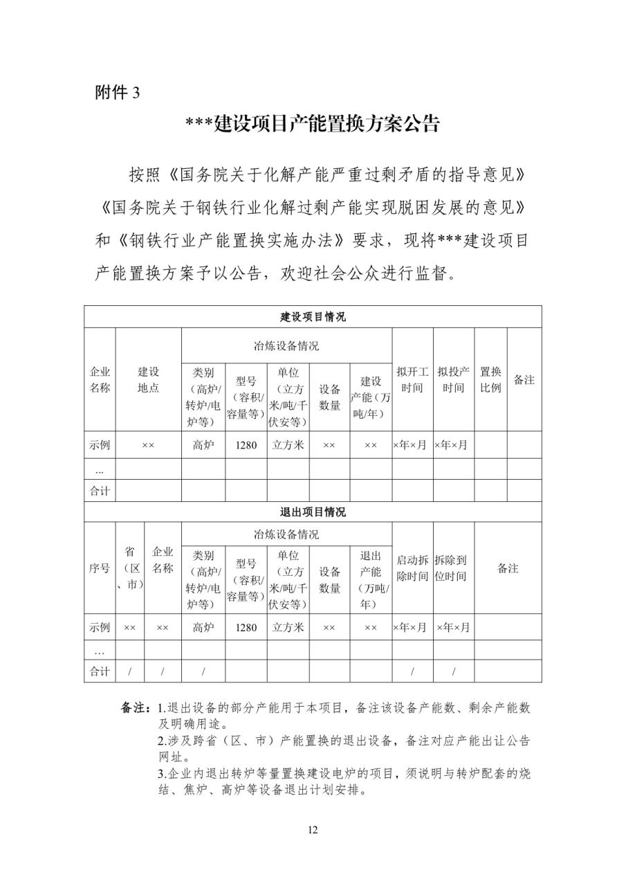 置换反应_溶血反应 补体反应_汽车置换怎么置换