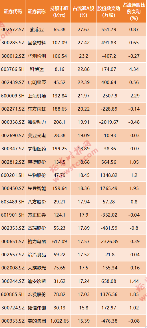 储能概念股 龙头林洋能源_新能源龙头股票_龙头各行业的龙头股票