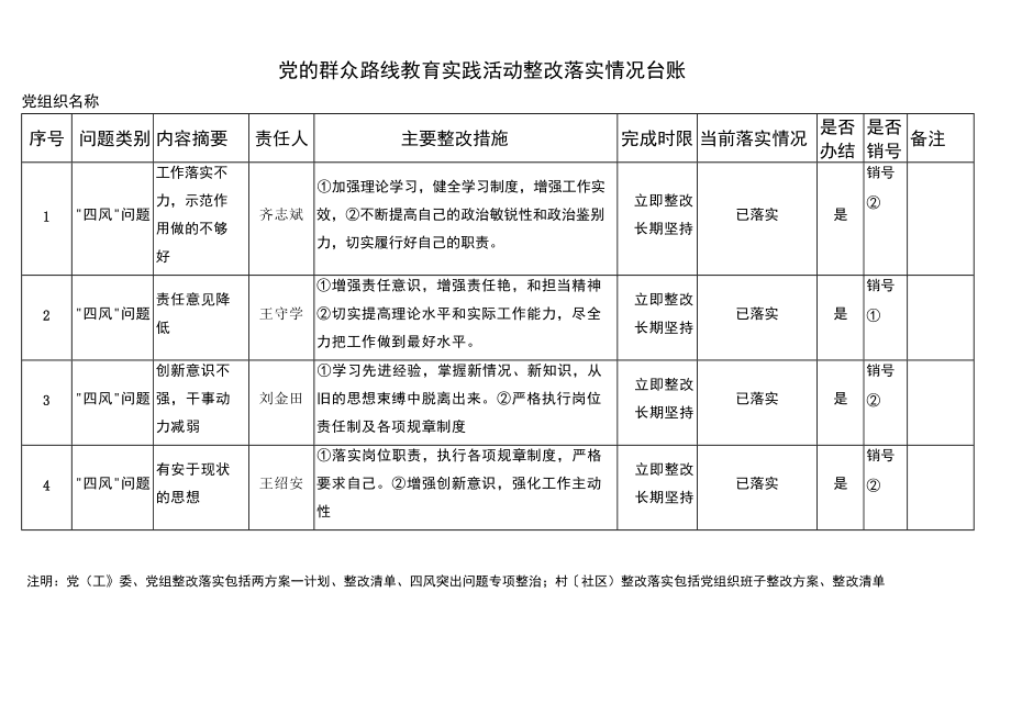 负面清单_负面清单_上海自贸区负面清单2015