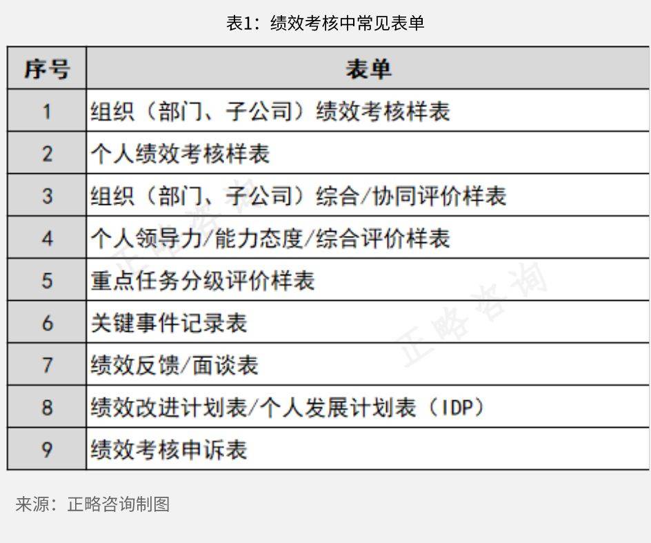 hrbp是什么意思_链家hrbp是什么意思_hrbp是主管级别吗