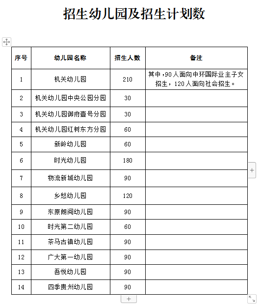 临海回浦实验中学与临海五中_临海论坛 临海 四岔_临海市