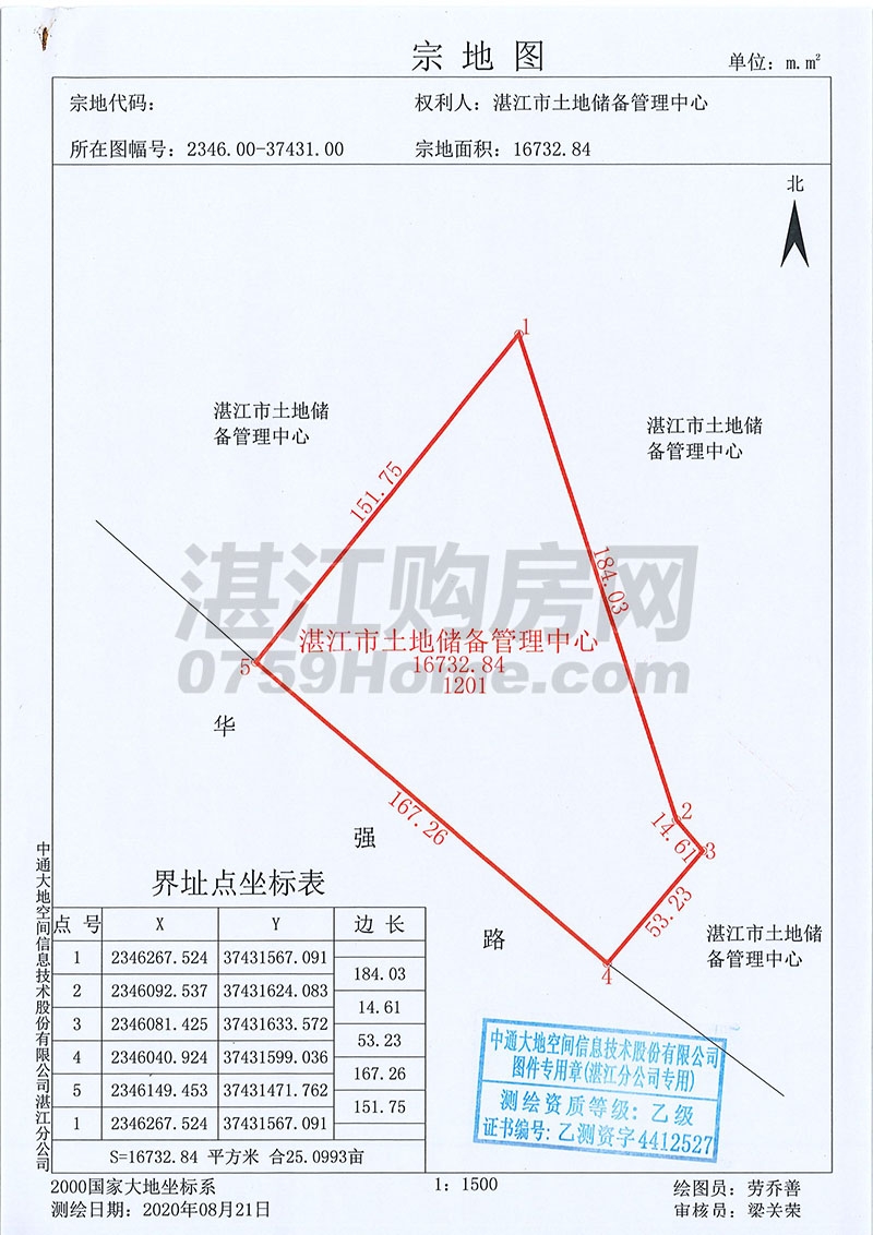 工业用地_工业旅游项目用地_工业建设用地控制指标