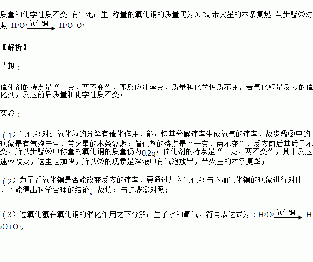 硫酸四氨合铜与酸反应_铜和浓硫酸反应化学方程_铜与浓硫酸的反应