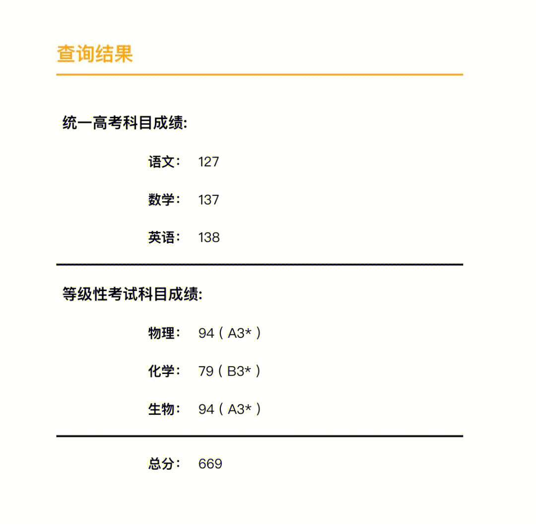 南京晓庄2015转本分数_培正学院专插本分数_本一分数线