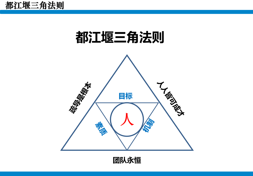 入珠镶珠装珠_三角岭的三角寨_珠三角