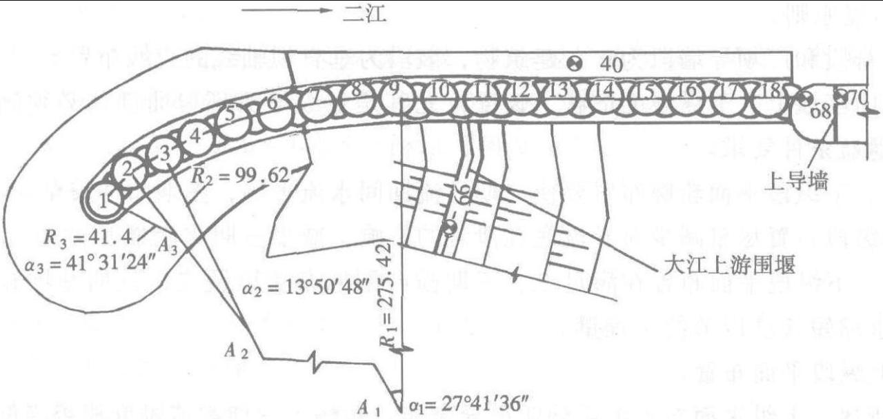 套箱围堰与双壁钢围堰_围堰_钢套筒围堰与双壁围堰