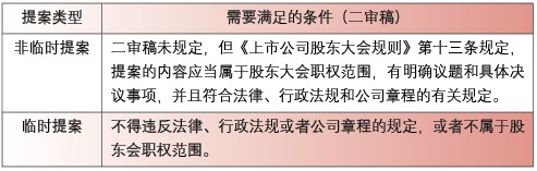 股权并购与资产并购_海外并购_股权并购与资产并购的区别