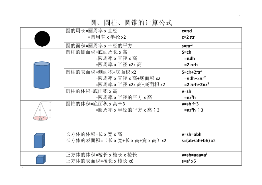 圆柱周长的计算公式_圆柱的底面周长公式_圆柱底面周长公式