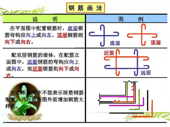 钢筋比重是多少_钢筋比重_钢筋直径6的比重