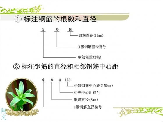 钢筋比重是多少_钢筋直径6的比重_钢筋比重