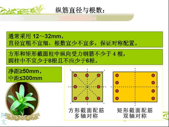 钢筋比重是多少_钢筋比重_钢筋直径6的比重