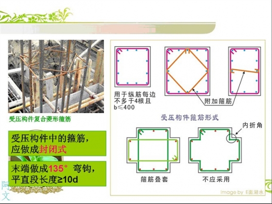 钢筋比重_钢筋比重是多少_钢筋直径6的比重