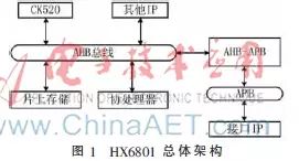 存储隐形云加密云盘_数据加密存储_数据存储时加密