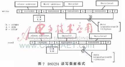 数据加密存储_数据存储时加密_存储隐形云加密云盘