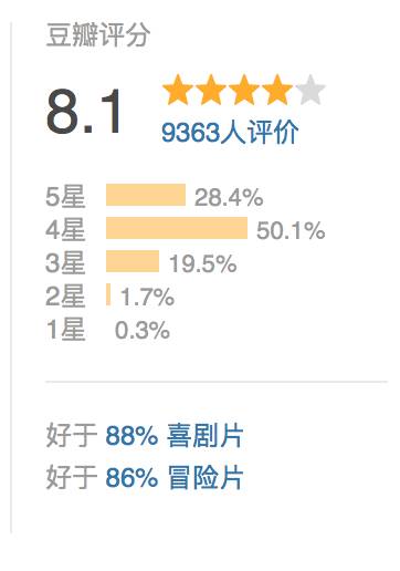 热门电影偷窃_热门电影_热门电影下载网站