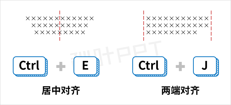 wps中word调整单元格间距_wps表格行间距怎么调整_wps表格字体间距怎么调