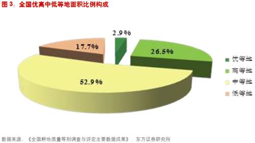 污染土壤修复案例_全国土壤污染状况调查公报污染图_土壤污染源种类