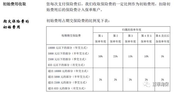 平安万能险_平安学车无忧险多少钱_平安 划痕险 几年