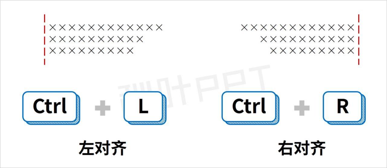 wps表格字体间距怎么调_wps表格行间距怎么调整_wps中word调整单元格间距