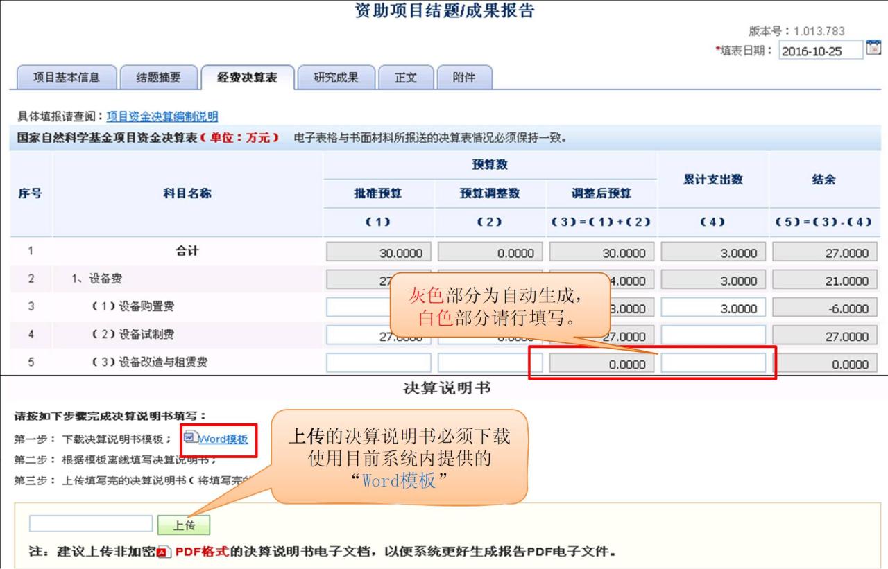 项目结题报告书怎么写_题西溪无相院明写暗写_甲状腺结节的彩超报告